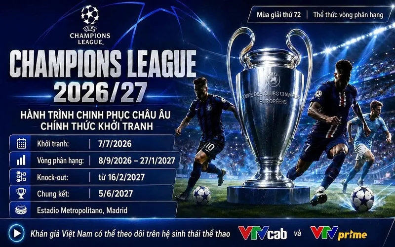 vong loai cup c1 chau au lich thi dau the thuc va cac vong tranh ve
